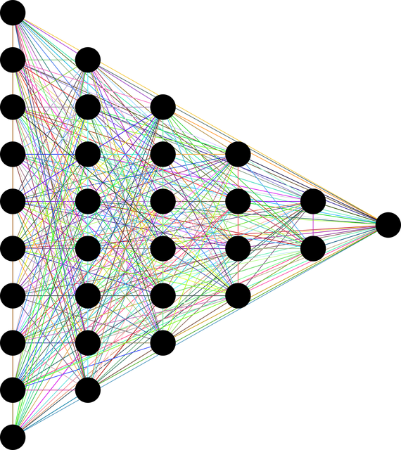 Neural Networks in Pure Data